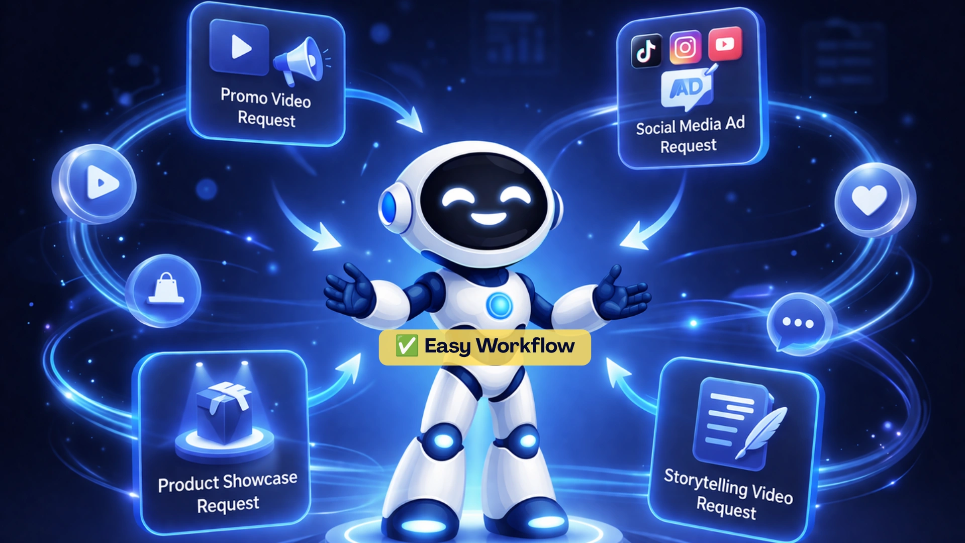 The Workflow