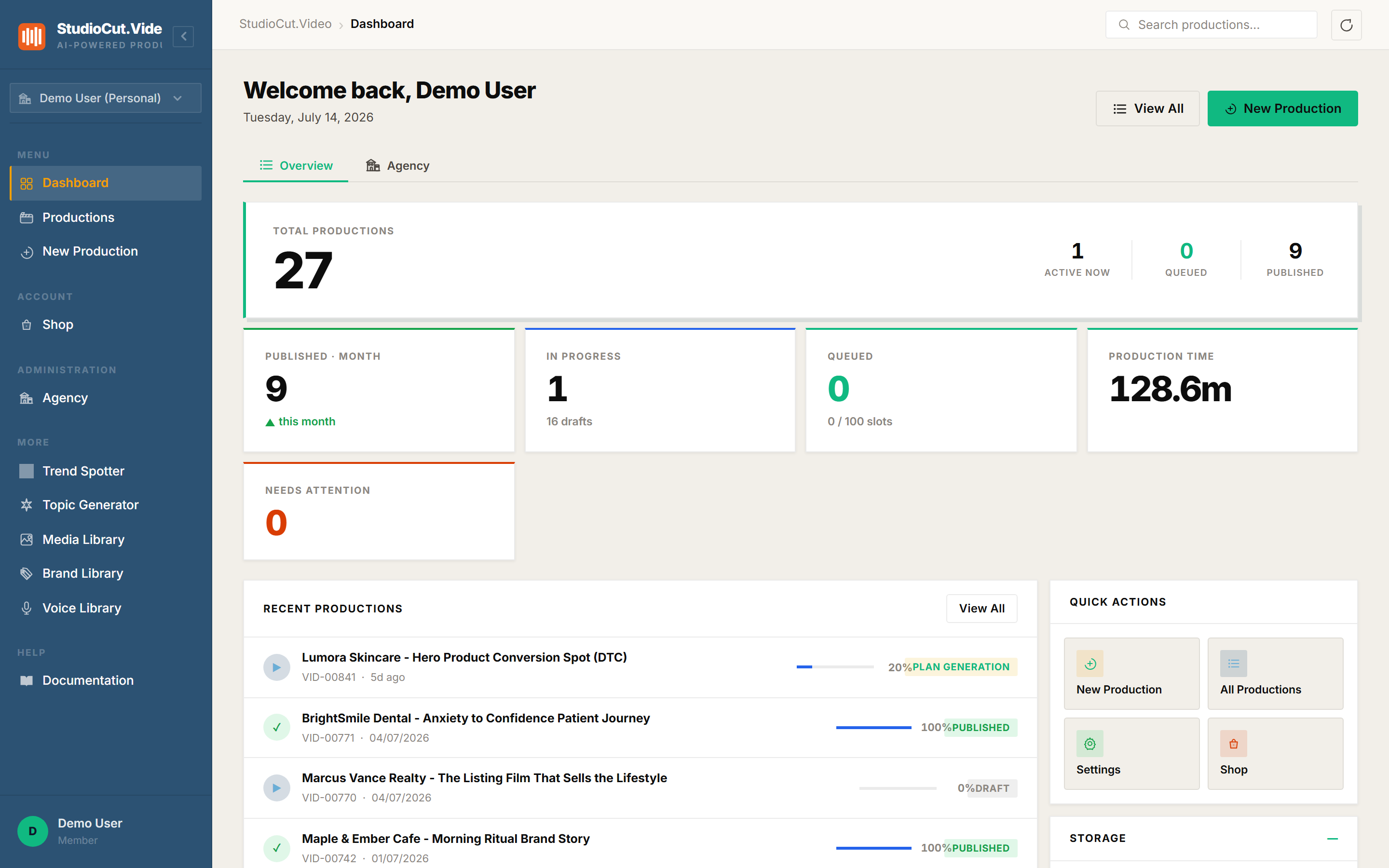 The StudioCut dashboard right after account setup: 27 productions listed, 9 published this month, 1 active now, and 128.6 minutes of total production time
