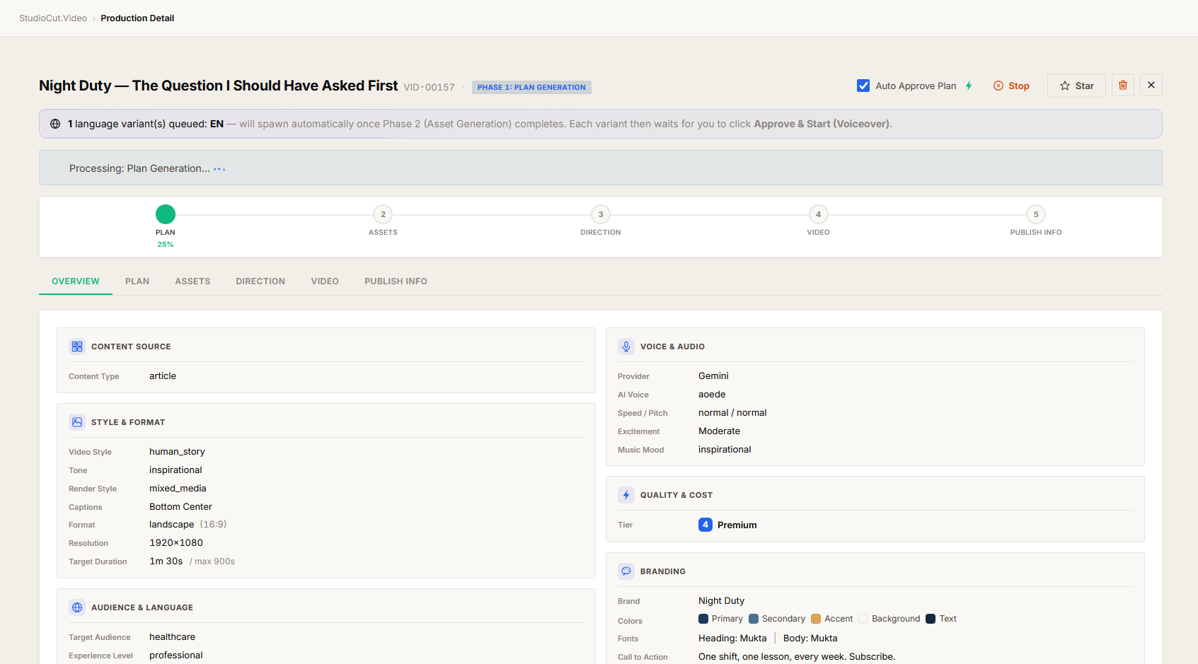 A master production page mid-run in Phase 1 Plan Generation, showing the pending-variants banner listing the queued language codes and explaining they will spawn automatically once Phase 2 completes