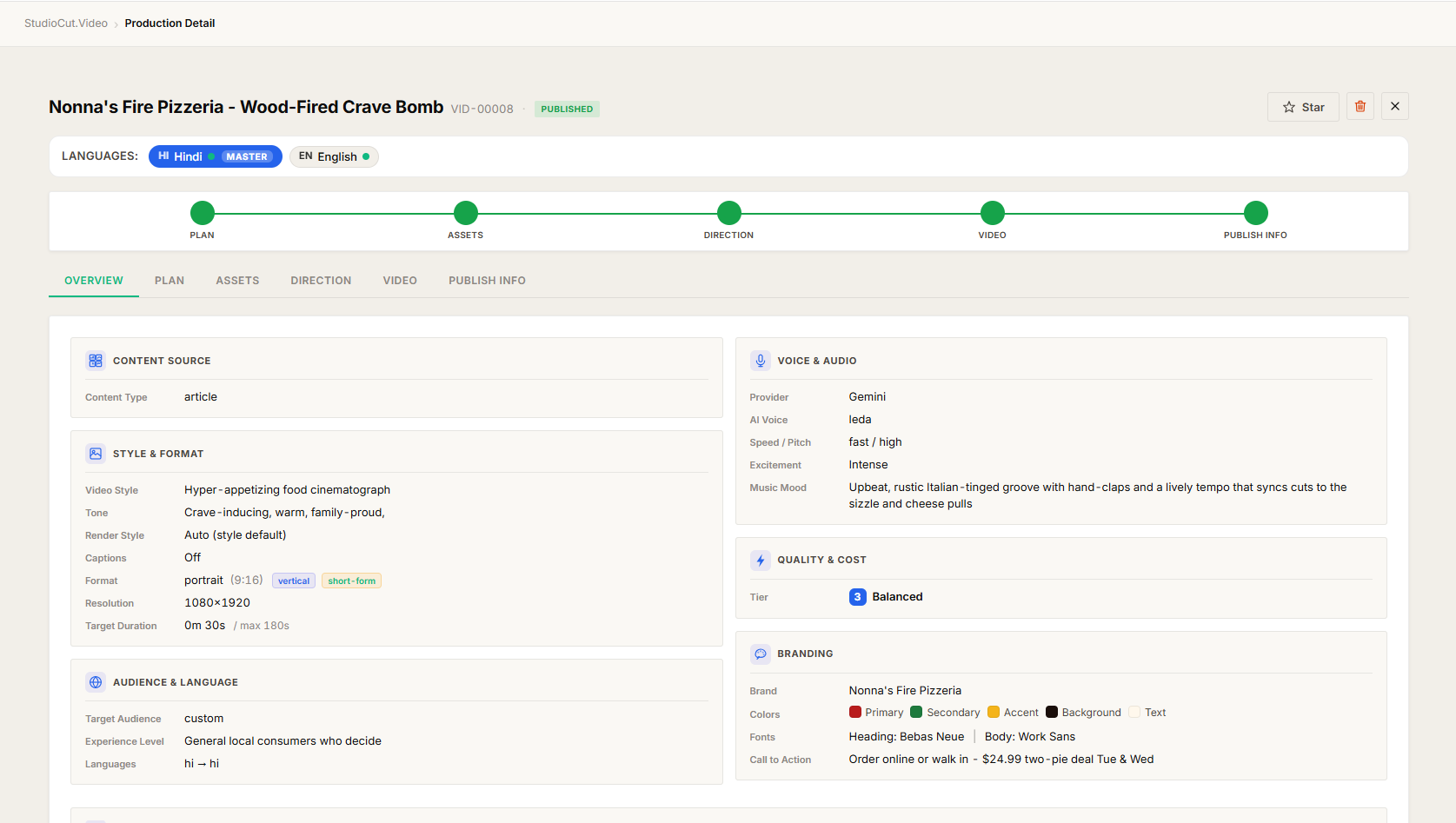 A variant production page header showing the language sibling switcher and the variant banner reading 'This is a language variant of the master production, plan translated from the source language'